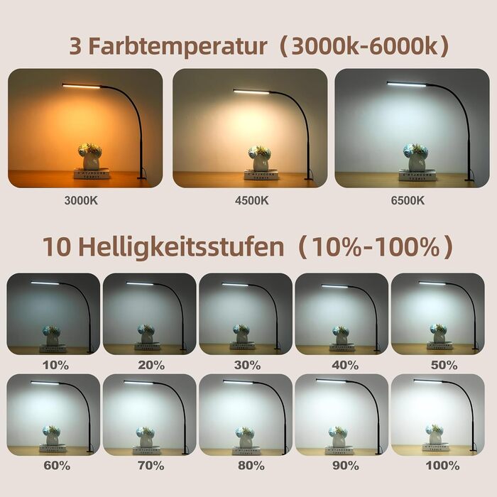 LED лампа для столу з кріпленням, регульована яскравість, 3 кольори та 10 рівнів, захист для очей, лампа для роботи та навчання, прищіпка для кріплення, білий колір