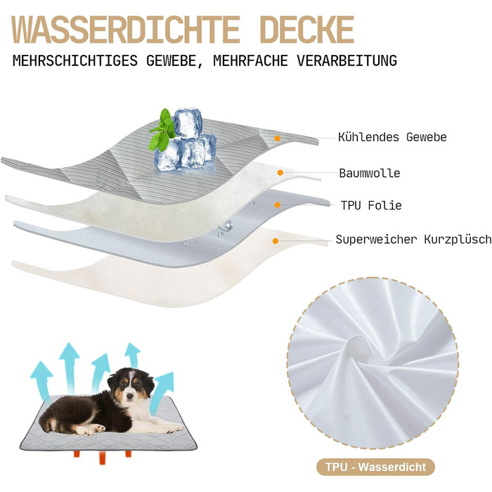 Килимок для собак та котів, ультрам'який, водонепроникний, 75x60 см, можна прати, з двостороннім охолодженням та підігрівом для цілорічного комфорту, сірий та білий (89x75 см, сірий та білий)
