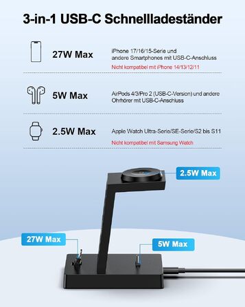 Швидкісна зарядна станція ADADPU 30W USB-C для кількох пристроїв, чорна