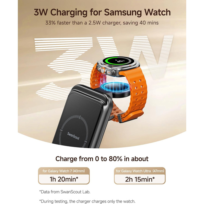 Бездротова зарядка SwanScout 703S 3-в-1 для Samsung Galaxy S25/S24/Fold 7, Watch 8/8 Classic/Ultra, Buds (без адаптера)