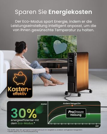 Електричний масляний радіатор Pro Breeze 2500W з 11 ламелями. Розумна система опалення, 3 режими, термостат, Wi-Fi, таймер 24 години, сенсорне керування, захист від перегріву. Білий.