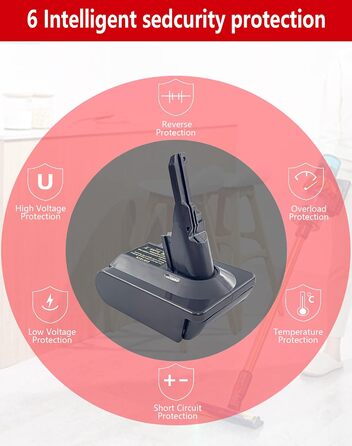 Адаптер для пилососів Dyson V7 V8 від Makita 18V Li-Ion акумулятора (EIN18V8)