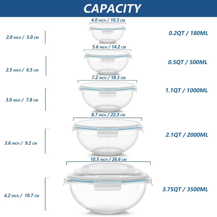 Luvan Glass Bowl Set with Lids, 5-Piece Glass Bowl Set (0.18L, 0.5L, 1.0L, 2.0L, 3.5L), Glass Salad Mixing Bowls Round, BPA-Free, for Cooking, Baking, Preparing, and Storage