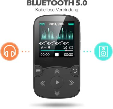 MP3 плеєр AGPTEK Bluetooth 5.0 32GB з кліпсою, 1.5