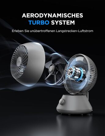 Вентилятор з циркуляцією повітря Midea MDF24JG – тихий, з автоматичним гойданням та регулюванням кута нахилу