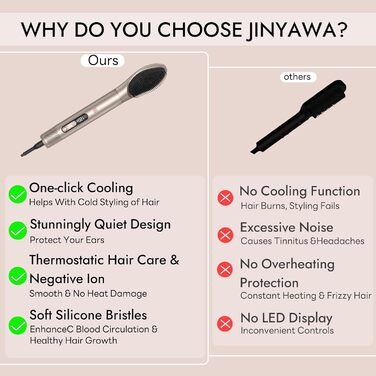 Airstyler 6-в-1 з LCD-дисплеєм: фен-щітка, стайлер для волосся, локони, об'єм, випрямлення, сушка, 110000 обертів/хв