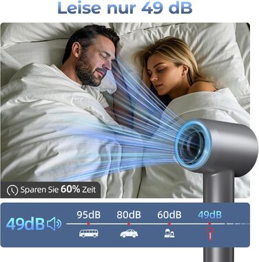 Іонізатор для волосся MANKIW, 160 000 об/хв, Supersonic фен з магнітною насадкою, швидке сушіння