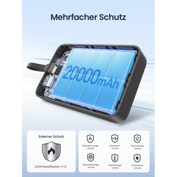 Power Bank UGREEN 20000mAh 22.5W з USB-C кабелем: заряд для iPhone, Samsung Galaxy та інших