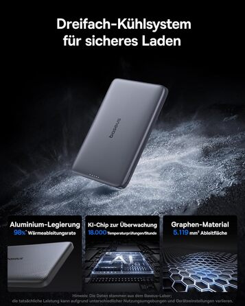 Power Bank Baseus Picogo AM41: 10000mAh, Qi2 Magsafe, 27W PD, бездротова зарядка 15W, USB-C, для iPhone 17/16/15/14/13/12, Space Gray